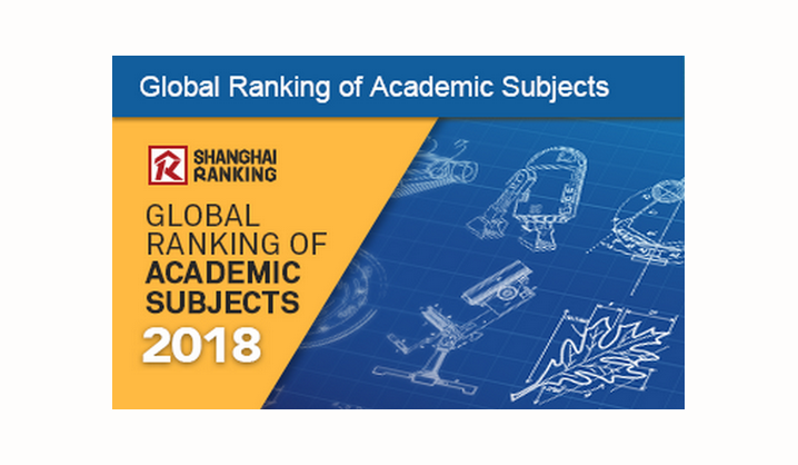 Clarivate Analytics skelbia pasaulio universitetų kasmetinius Šanchajaus reitingus (Annual Shanghai Ranking’s Academic Ranking of World Universities (ARWU)  